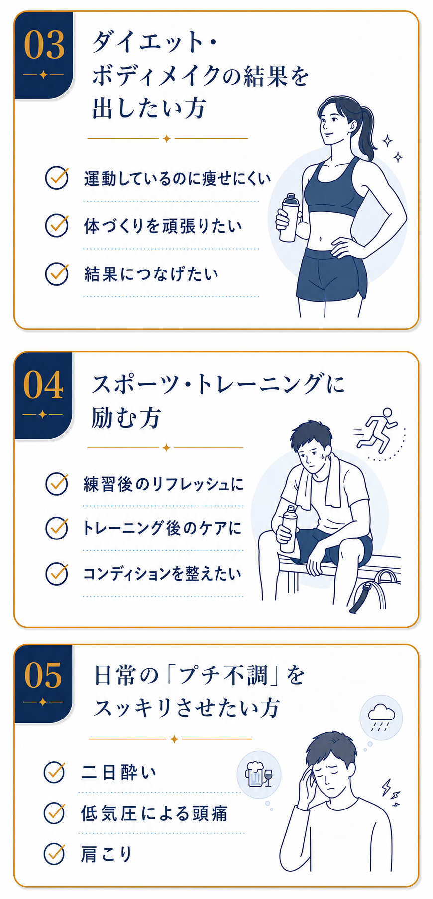 03 ダイエット・ボディメイクの結果を出したい方（運動しているのに痩せにくい／体づくりを頑張りたい／結果につなげたい）。04 スポーツ・トレーニングに励む方（練習後のリフレッシュに／トレーニング後のケアに／コンディションを整えたい）。05 日常の「プチ不調」をスッキリさせたい方（二日酔い／低気圧による頭痛／肩こり）。