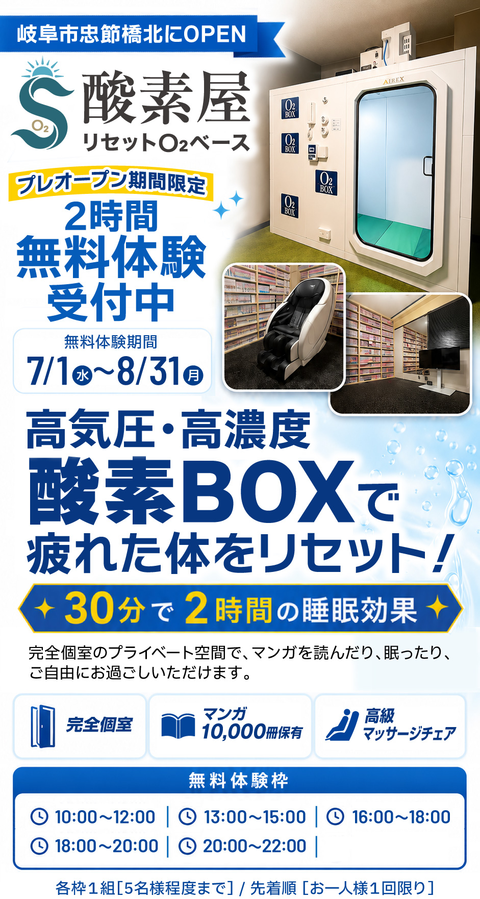 岐阜市忠節橋北にOPEN 酸素屋 リセットO2ベース。プレオープン期間限定 2時間無料体験受付中(7/1〜8/31)。高気圧・高濃度の酸素BOXで疲れた体をリセット。完全個室・マンガ10,000冊・高級マッサージチェア完備。無料体験枠 10:00〜12:00/13:00〜15:00/16:00〜18:00/18:00〜20:00/20:00〜22:00